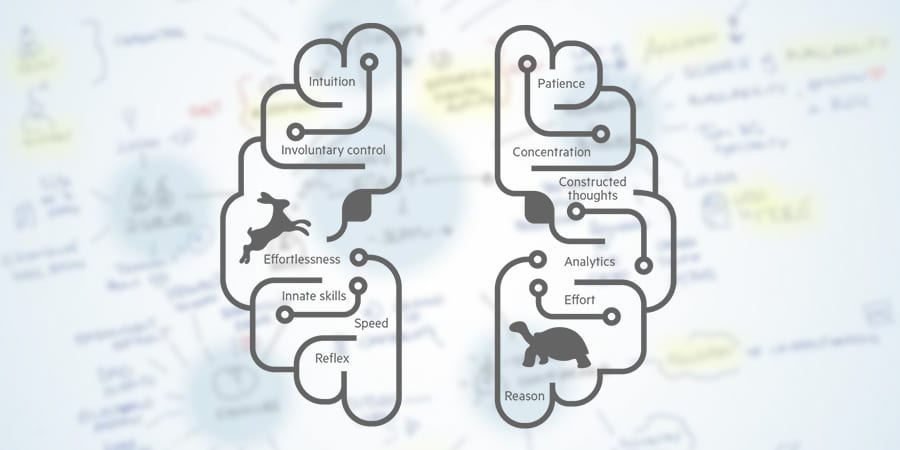 Quantitative market research: still effective?