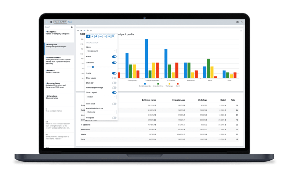 The survey data you need, immediately available for your survey analysis.
