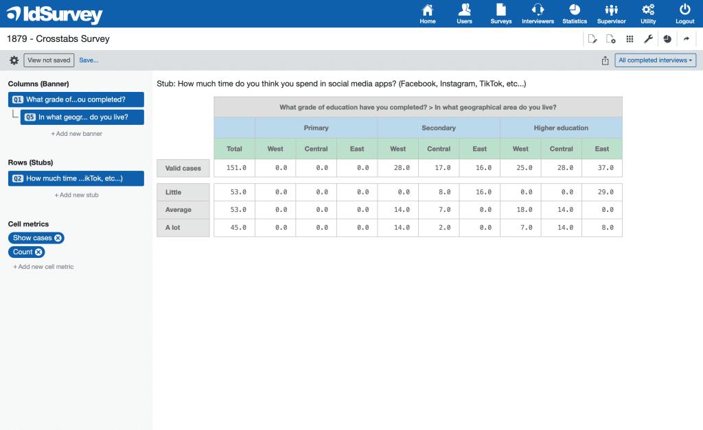 Crosstab: nested variables