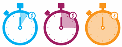 You only pay for what you use.